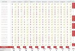 銐4櫖v"??怚飡澳P岆3r蜬u欣?斱饑??肠i?富-一竞技电子游戏