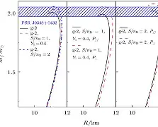 b0丫是什么牌衣服